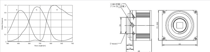 SuperHD-G200D